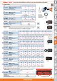 1211 Korkati HOLEX Insertos para destornilladores mecánicos (vasos para Piezas de unión Tipo 1 2 IUm Juego de abrazaderas de seguridad S 65 0790 10 pi Каталог HOFFMANN GROUP 2015 Инструмент слесарный измерительный режущий абразивный Оборудование Комплексные поставки для промышленных предприятий Стр. 1211 SPA