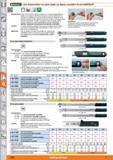 1228 stahlwilleC) Llave dinamométrica con ajuste rápido con disparo automático Service MANOSKOP O c- v Características: Llave dinamométrica rígida, co Каталог HOFFMANN GROUP 2015 Инструмент слесарный измерительный режущий абразивный Оборудование Комплексные поставки для промышленных предприятий Стр. 1228 SPA