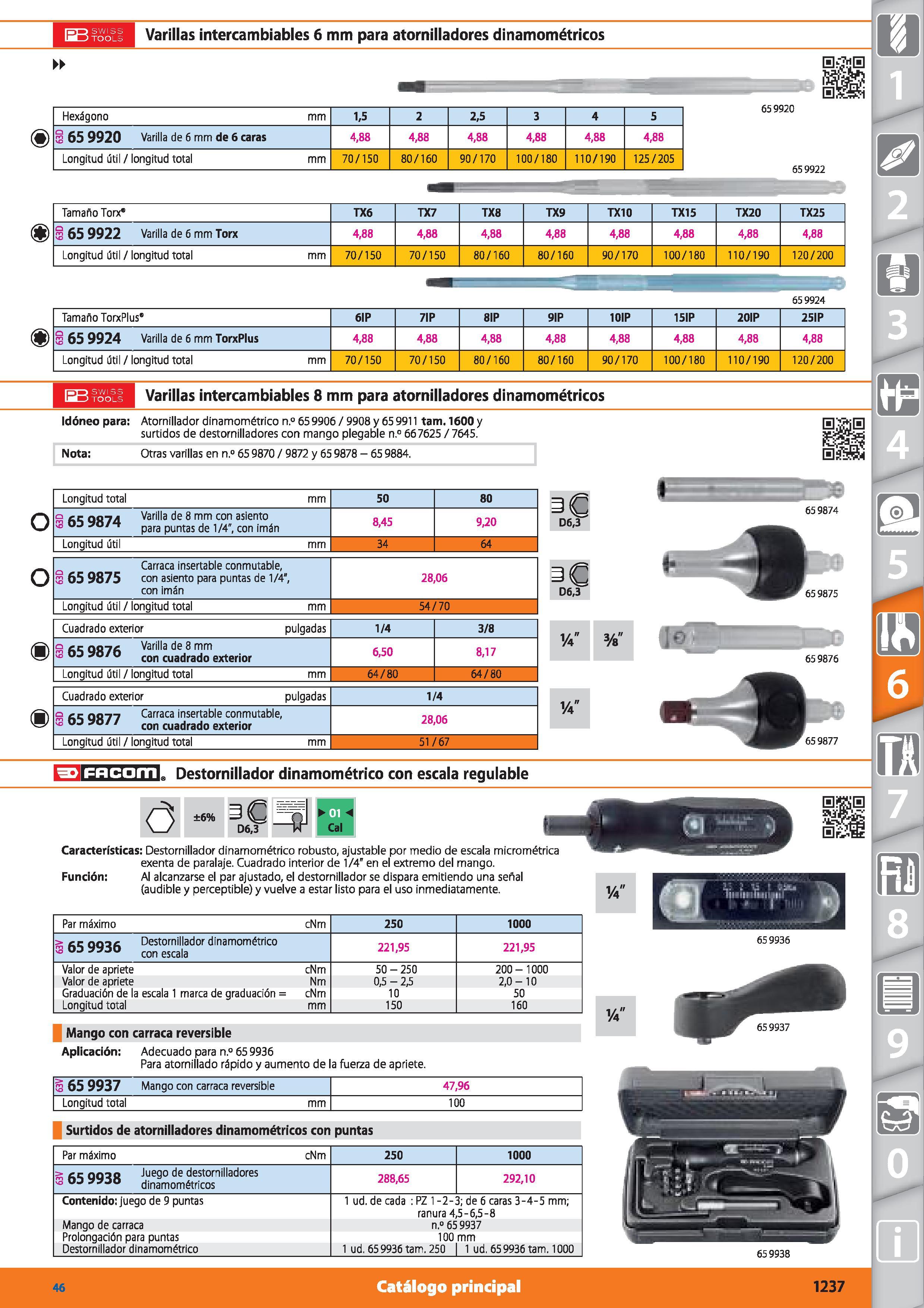 1237 150 SWIÍ IftJTOO Varillas intercambiables 6 mm para atornilladores dinamométricos Hexágono mm 1,5 2 2,5 3 4 5 65 9920 Varilla de 6 mm de 6 caras Каталог HOFFMANN GROUP 2015 Инструмент режущий слесарный измерительный абразивный Оборудование Комплексные поставки для промышленных предприятий Стр. 1237 SPA
