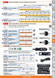 1237 150 SWIÍ IftJTOO Varillas intercambiables 6 mm para atornilladores dinamométricos Hexágono mm 1,5 2 2,5 3 4 5 65 9920 Varilla de 6 mm de 6 caras Каталог HOFFMANN GROUP 2015 Инструмент слесарный измерительный режущий абразивный Оборудование Комплексные поставки для промышленных предприятий Стр. 1237 SPA
