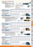 1243 Wera HOLEJC1 Destornilladores de taller Con mango Kraftform Características: Mango Kraftform de plástico a prueba de golpes con zonas blandas int Каталог HOFFMANN GROUP 2015 Инструмент слесарный измерительный режущий абразивный Оборудование Комплексные поставки для промышленных предприятий Стр. 1243 SPA