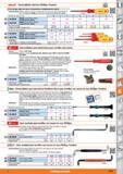 1259 HOLElC1 Destornillador eléctrico (Phillips, Pozidriv) Con mango rígido de varios componentes, completamente aislado Características: Mango rígido Каталог HOFFMANN GROUP 2015 Инструмент слесарный измерительный режущий абразивный Оборудование Комплексные поставки для промышленных предприятий Стр. 1259 SPA