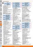 1280 3 Juegos de herramientas ÍEll i 68 0200 Juego de herramientas estándar, de 18 piezas, en cartera para htas de cuero artificial n °691530 146,05 1 Каталог HOFFMANN GROUP 2015 Инструмент слесарный измерительный режущий абразивный Оборудование Комплексные поставки для промышленных предприятий Стр. 1280 SPA