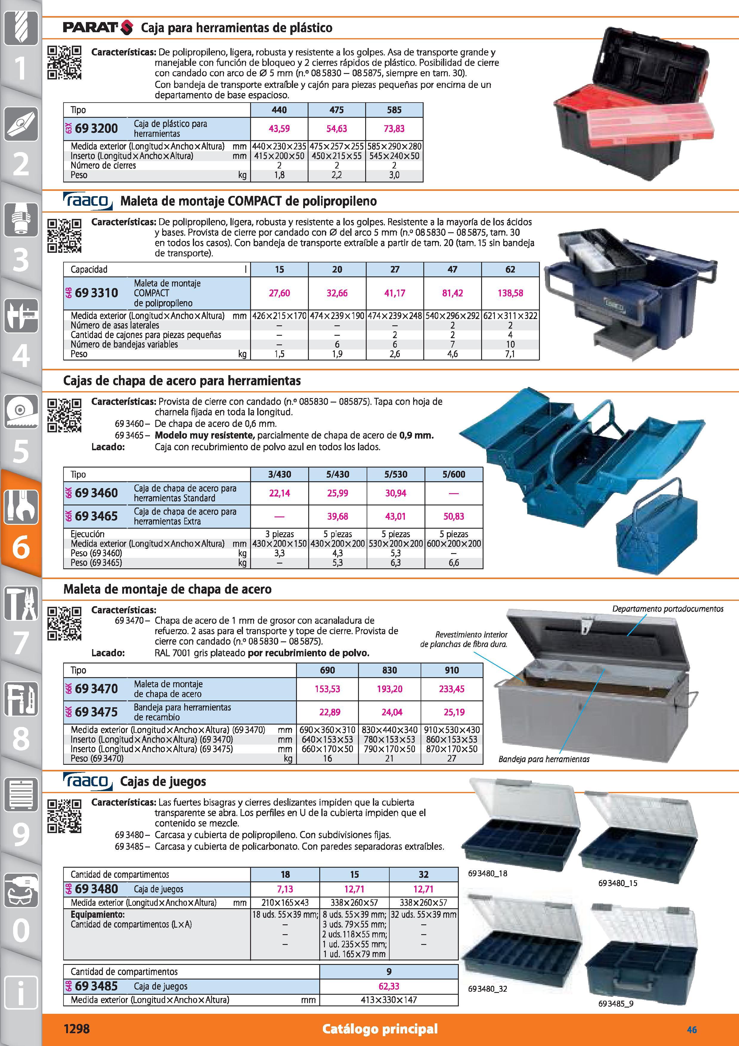 1298 ; co a onn Caja de plástico para ’ herramientas Medida exterior (Longitud xAncho xAltura) mm Inserto (LongitudxAnchoxAltura) mm Número de cierres Каталог HOFFMANN GROUP 2015 Инструмент режущий слесарный измерительный абразивный Оборудование Комплексные поставки для промышленных предприятий Стр. 1298 SPA