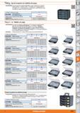 1299 TaaCQj Caja de transporte con maletines de juegos Características: Caja de transporte móvil de polipropleno, negra Equipada con 4 cajas de juegos Каталог HOFFMANN GROUP 2015 Инструмент слесарный измерительный режущий абразивный Оборудование Комплексные поставки для промышленных предприятий Стр. 1299 SPA
