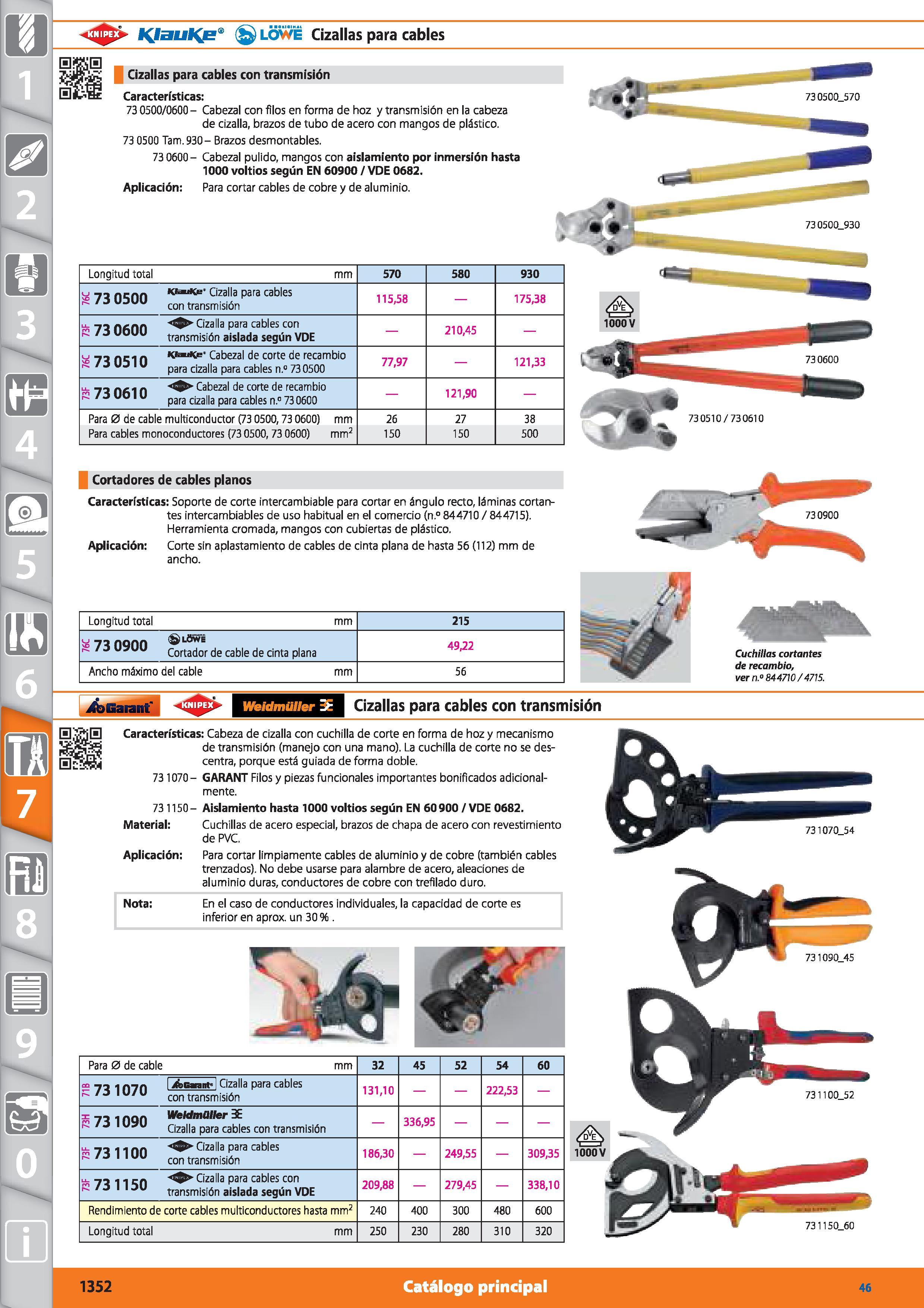 1352 m 1 l(fauf(e LOWÉ Cizallas para cables S Cizallas para cables con transmisión o Características: 73 0500/0600 - Cabezal con filos en forma de hoz Каталог HOFFMANN GROUP 2015 Инструмент режущий слесарный измерительный абразивный Оборудование Комплексные поставки для промышленных предприятий Стр. 1352 SPA