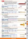 1357 150 SWIÍ IftJTOO Cincel de ranurar con mango curvado Características: Mango especialmente delgado y curvado (26x7 mm) para mayor libertad de los Каталог HOFFMANN GROUP 2015 Инструмент слесарный измерительный режущий абразивный Оборудование Комплексные поставки для промышленных предприятий Стр. 1357 SPA