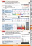 1361 150 SWIÍ IftJTOO Arennsteig Extractores de pasadores, forma resistente Características: Mango octogonal resistente con punzón cilindrico Templado Каталог HOFFMANN GROUP 2015 Инструмент слесарный измерительный режущий абразивный Оборудование Комплексные поставки для промышленных предприятий Стр. 1361 SPA