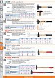 1364 ÉH HALDER Martillo de cerrajero MaxxCraft Características: Gracias a la unión única en su género de la cabeza y la cubierta del mango se forma un Каталог HOFFMANN GROUP 2015 Инструмент слесарный измерительный режущий абразивный Оборудование Комплексные поставки для промышленных предприятий Стр. 1364 SPA