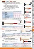 1365 Garant sen HOLEJC Mazo (mallo) Características: Cabeza de mazo forjada en estampa Planos templados y revenidos conforme a las prescripciones, cab Каталог HOFFMANN GROUP 2015 Инструмент слесарный измерительный режущий абразивный Оборудование Комплексные поставки для промышленных предприятий Стр. 1365 SPA