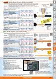 1369 ifenarant Martillos blandos con insertos de nailon intercambiables Características: Pieza central resistente de metal con mango de martillo de ma Каталог HOFFMANN GROUP 2015 Инструмент слесарный измерительный режущий абразивный Оборудование Комплексные поставки для промышленных предприятий Стр. 1369 SPA