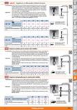 1431 OT jJ HOLEX Sargentos de tornillo pesados totalmente de acero Características: Guía y brazo fijo de acero brillante estirado (perfil especial), b Каталог HOFFMANN GROUP 2015 Инструмент слесарный измерительный режущий абразивный Оборудование Комплексные поставки для промышленных предприятий Стр. 1431 SPA