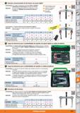 1437 Extractor universal pesado de dos brazos con ajuste rápido Características: Con moleta de regulación manual para soltar y desplazar Q cabeza del Каталог HOFFMANN GROUP 2015 Инструмент слесарный измерительный режущий абразивный Оборудование Комплексные поставки для промышленных предприятий Стр. 1437 SPA
