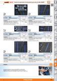 1447 jj Raiant‘ HOLElCSistema de organización de herramientas para carros de taller GARANT 2h Ji m m 352 Cantidad de herramientas Unidad 0 12 ; 91 672 Каталог HOFFMANN GROUP 2015 Инструмент слесарный измерительный режущий абразивный Оборудование Комплексные поставки для промышленных предприятий Стр. 1447 SPA