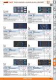 1451 Garant HOLEX Sistema de organización de herramientas para carros de taller GARANT Va 00 m Vi 176 ’/n J> m 00 m 176 ' i i N ' ' < - N 1 1 EJ p Vü Каталог HOFFMANN GROUP 2015 Инструмент слесарный измерительный режущий абразивный Оборудование Комплексные поставки для промышленных предприятий Стр. 1451 SPA