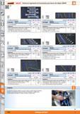 1458 Garant HOLEX Sistema de organización de herramientas para bancos de trabajo GARANT 2h % ¿80 mm IC Vi ¿80 mm Cantidad de herramientas Unidad 0 12 Каталог HOFFMANN GROUP 2015 Инструмент слесарный измерительный режущий абразивный Оборудование Комплексные поставки для промышленных предприятий Стр. 1458 SPA