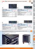 1461 HOLEJC Wera Sistema de organización de herramientas para bancos de trabajo GARANT 3/3 Cantidad de herramientas Unidad S 96 2675 holcjC Juego de d Каталог HOFFMANN GROUP 2015 Инструмент слесарный измерительный режущий абразивный Оборудование Комплексные поставки для промышленных предприятий Стр. 1461 SPA