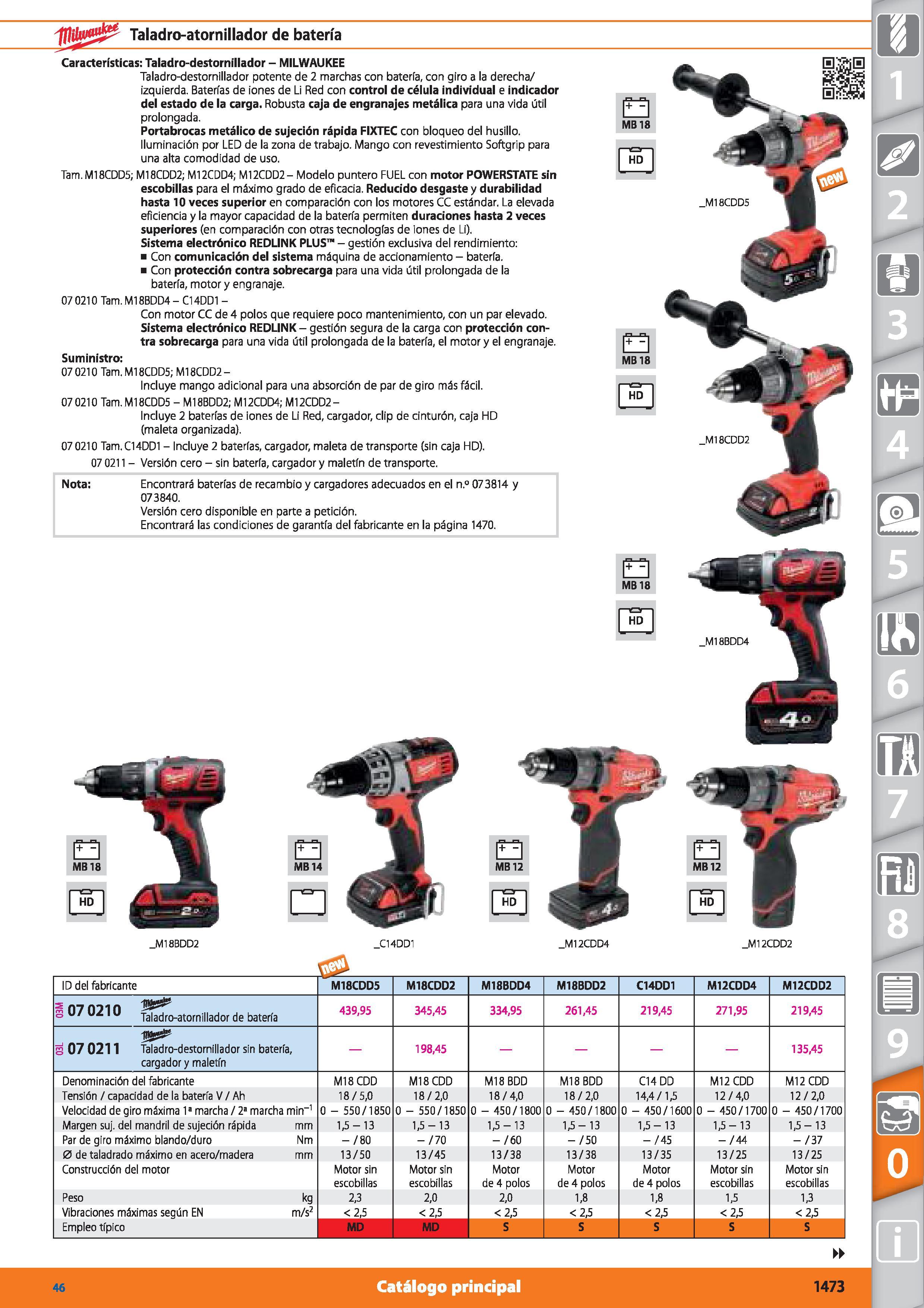 1473 Nota: Encontrará baterías de recambio y cargadores adecuados en el n ° 073814 y 073840 Versión cero disponible en parte a petición Encontrará las Каталог HOFFMANN GROUP 2015 Инструмент режущий слесарный измерительный абразивный Оборудование Комплексные поставки для промышленных предприятий Стр. 1473 SPA