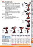 1473 Nota: Encontrará baterías de recambio y cargadores adecuados en el n ° 073814 y 073840 Versión cero disponible en parte a petición Encontrará las Каталог HOFFMANN GROUP 2015 Инструмент слесарный измерительный режущий абразивный Оборудование Комплексные поставки для промышленных предприятий Стр. 1473 SPA