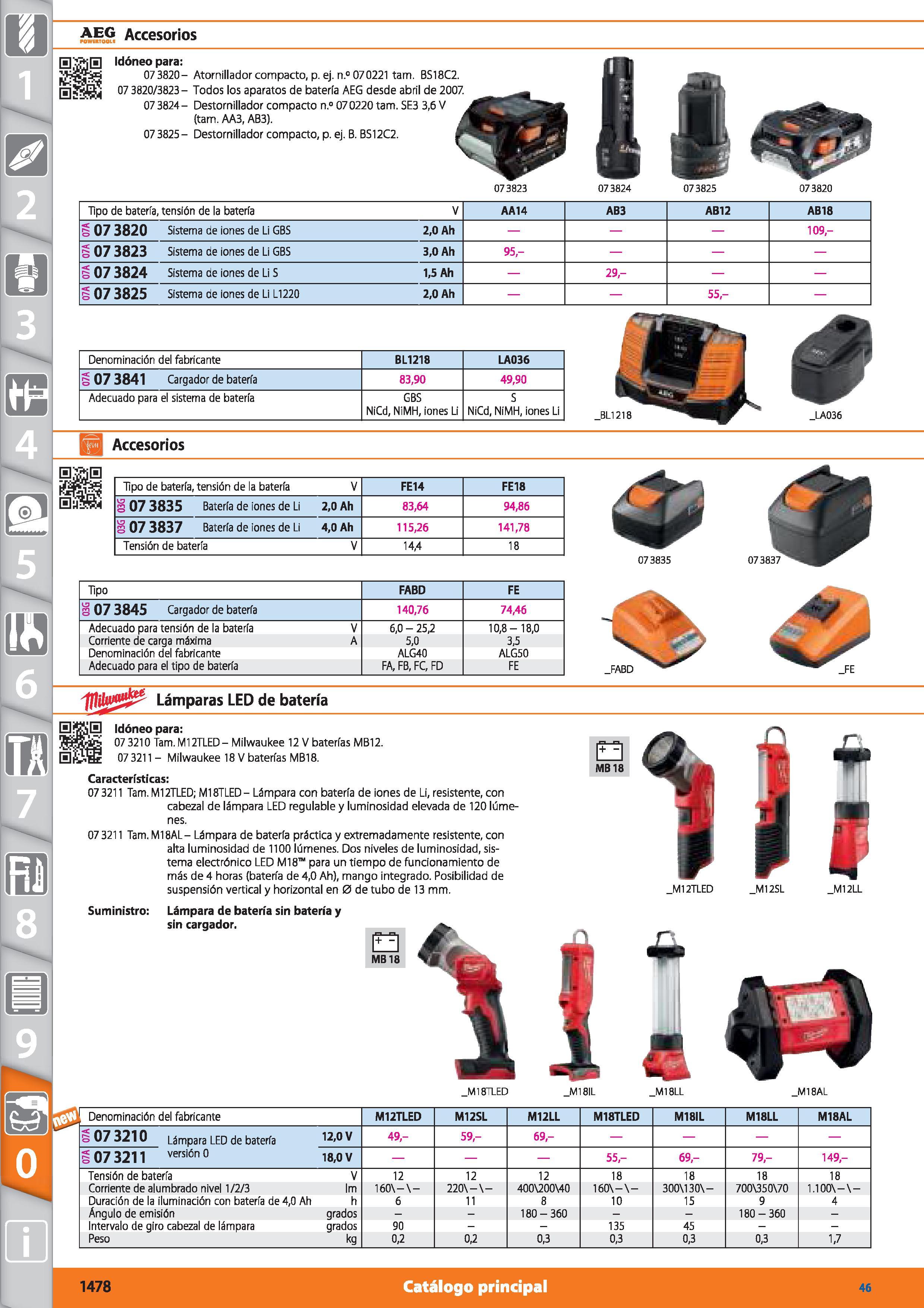 1478 AEG Accesorios POWERTOOLl Idóneo para: 073820- Atornillador compacto, p ej n ° 070221 tam BS18C2 07 3820/3823- Todos los aparatos de batería AEG Каталог HOFFMANN GROUP 2015 Инструмент режущий слесарный измерительный абразивный Оборудование Комплексные поставки для промышленных предприятий Стр. 1478 SPA