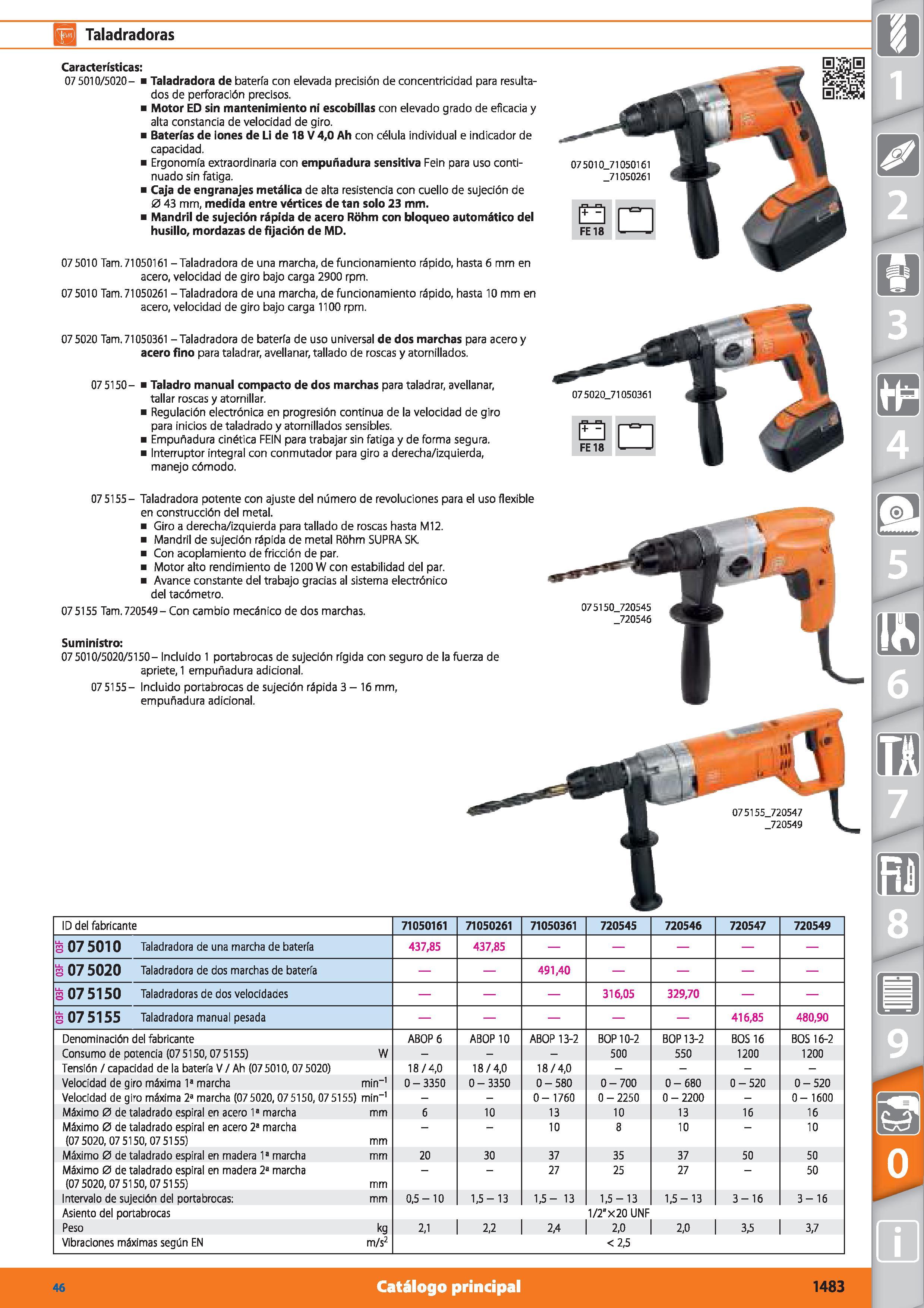 1483 Taladradoras Características: 07 5010/5020- Taladradora de batería con elevada precisión de concentricidad para resultados de perforación preciso Каталог HOFFMANN GROUP 2015 Инструмент режущий слесарный измерительный абразивный Оборудование Комплексные поставки для промышленных предприятий Стр. 1483 SPA