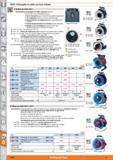 1524 m 1 HEDI Prolongador de cables con base múltiple Bobinas de cables 250 V Características: Prolongador de cables industrial resistente Protección Каталог HOFFMANN GROUP 2015 Инструмент слесарный измерительный режущий абразивный Оборудование Комплексные поставки для промышленных предприятий Стр. 1524 SPA