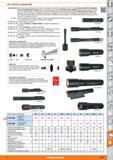 1533 led L=ns=R'( ) Linternas LED n 1 BÉIi i Características: LED Lenser está considerado como líder en tecnología en el ámbito de las linternas LED E Каталог HOFFMANN GROUP 2015 Инструмент слесарный измерительный режущий абразивный Оборудование Комплексные поставки для промышленных предприятий Стр. 1533 SPA