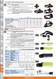 1534 led L=ns=¡ '( ) Linternas LED para la cabeza Características: Linternas para la cabeza LED potentes y de alta calidad con cabezal de lámpara basc Каталог HOFFMANN GROUP 2015 Инструмент слесарный измерительный режущий абразивный Оборудование Комплексные поставки для промышленных предприятий Стр. 1534 SPA