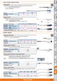 1537 Prensor de garras, espejo de control Pinza de garras Características: Con 3 garras que sujetan automáticamente las piezas por presión de resorte Каталог HOFFMANN GROUP 2015 Инструмент слесарный измерительный режущий абразивный Оборудование Комплексные поставки для промышленных предприятий Стр. 1537 SPA