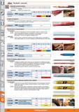 1570 fModal' Rotulación / marcación Marcador universal mecánico Características: Marcador rellenable para marcas resistentes a corrosión atmosférica e Каталог HOFFMANN GROUP 2015 Инструмент слесарный измерительный режущий абразивный Оборудование Комплексные поставки для промышленных предприятий Стр. 1570 SPA