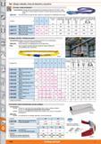 1586 Yale Eslingas redondas, cintas de elevación y accesorios Correas / cintas de elevación Características: Eslingas abiertas extremadamente resisten Каталог HOFFMANN GROUP 2015 Инструмент слесарный измерительный режущий абразивный Оборудование Комплексные поставки для промышленных предприятий Стр. 1586 SPA