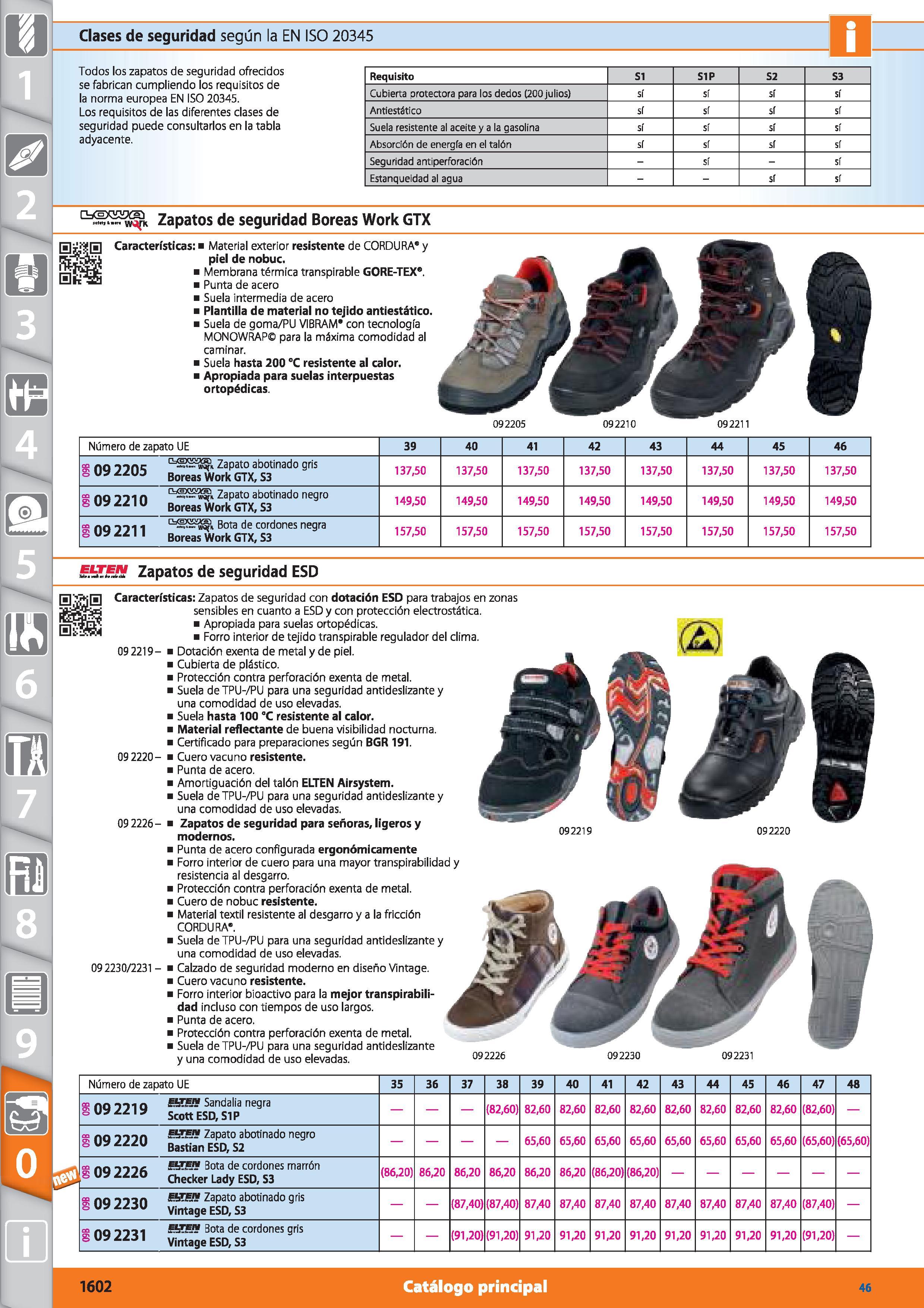 1602 Clases de seguridad según la EN ISO 20345 Todos los zapatos de seguridad ofrecidos se fabrican cumpliendo los requisitos de la norma europea EN I Каталог HOFFMANN GROUP 2015 Инструмент режущий слесарный измерительный абразивный Оборудование Комплексные поставки для промышленных предприятий Стр. 1602 SPA