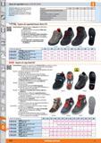 1602 Clases de seguridad según la EN ISO 20345 Todos los zapatos de seguridad ofrecidos se fabrican cumpliendo los requisitos de la norma europea EN I Каталог HOFFMANN GROUP 2015 Инструмент слесарный измерительный режущий абразивный Оборудование Комплексные поставки для промышленных предприятий Стр. 1602 SPA