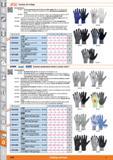 1608 m 1 ’l Guantes de trabajo HíffiH Características: KjbijW 09 4234 - Par de guantes de punto fino de nailon galga 18 con recubrimiento S L¡Jfl;: de Каталог HOFFMANN GROUP 2015 Инструмент слесарный измерительный режущий абразивный Оборудование Комплексные поставки для промышленных предприятий Стр. 1608 SPA