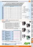 1609 Guía para elegir los guantes, protección contra el corte y el calor Protección contra cortes 094456 0 + ++ + + PU - 4 3 4 3 15,0 094465 0 0 ++ + Каталог HOFFMANN GROUP 2015 Инструмент слесарный измерительный режущий абразивный Оборудование Комплексные поставки для промышленных предприятий Стр. 1609 SPA