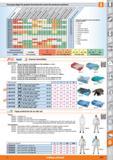 1611 Guía para elegir los guantes de protección contra los productos químicos ✓ f // / vs / áp 5 / / // ' <F 094740 0 0 6 - 2 6 1 6 - 094745 0 - 6 - 3 Каталог HOFFMANN GROUP 2015 Инструмент слесарный измерительный режущий абразивный Оборудование Комплексные поставки для промышленных предприятий Стр. 1611 SPA