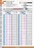 26 Kurzbohrer Garant zylindrischer Schaft DIN 1897 Besonders robust und stabil durch verstärkte Kerndicke Profilgeschliffen, mit hoher Rundlauf Каталог HOFFMANN GROUP 2015 Инструмент режущий слесарный измерительный абразивный Оборудование Комплексные поставки для промышленных предприятий Стр. 26 DEU