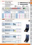 29 Blechbohrer zylindrischer Schaft Hoffmann Group Holex HSS DIN 1897 h8 135° Extrem bruchsicher durch kurze Spirale und starken Kemanstieg Sel Каталог HOFFMANN GROUP 2015 Инструмент режущий слесарный измерительный абразивный Оборудование Комплексные поставки для промышленных предприятий Стр. 29 DEU