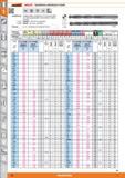 32 Spiralbohrer Garant Hoffmann Group Holex zylindrischer Schaft HSS DIN 338 Profilgeschliffen Spiralbohrer mit hoher Rundlaufund Teilungsgenau Каталог HOFFMANN GROUP 2015 Инструмент режущий слесарный измерительный абразивный Оборудование Комплексные поставки для промышленных предприятий Стр. 32 DEU