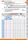 101 Garant Vollhartmetall-HPC-Tieflochbohrer VHM h7 fl 35' DIN I 6535 HAHBHE 40 bar HPC Ausführung Spiralgenutet, mit 4 Führungsfasen und intern Каталог HOFFMANN GROUP 2015 Инструмент режущий слесарный измерительный абразивный Оборудование Комплексные поставки для промышленных предприятий Стр. 101 DEU