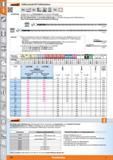 102 Garant Vollhartmetall-HPC-Tieflochbohrer VHM fg6 135° DIN I 6535 HA HB HE 40 bar HPC Ausführung Spiralgenutet, mit 4 Führungsfasen und inter Каталог HOFFMANN GROUP 2015 Инструмент режущий слесарный измерительный абразивный Оборудование Комплексные поставки для промышленных предприятий Стр. 102 DEU