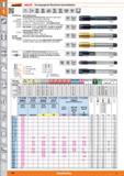 130 Garant HOLEX Durchgangsloch-Maschinen-Gewindebohrer Ausführung 13 2640-13 2700/2705-13 2700-13 2720-13 2722- 13 2725- Vorteil Verwendung 13 Каталог HOFFMANN GROUP 2015 Инструмент режущий слесарный измерительный абразивный Оборудование Комплексные поставки для промышленных предприятий Стр. 130 DEU