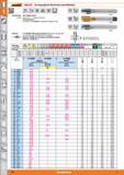 132 Garant HOLEX Durchgangsloch-Maschinen-Gewindebohrer MF 60' DIN 374 ISO DIN 13 ISO 2 6H ü <3xD Ausführung Mit Schälanschnitt 13 2835- (Form C Каталог HOFFMANN GROUP 2015 Инструмент режущий слесарный измерительный абразивный Оборудование Комплексные поставки для промышленных предприятий Стр. 132 DEU
