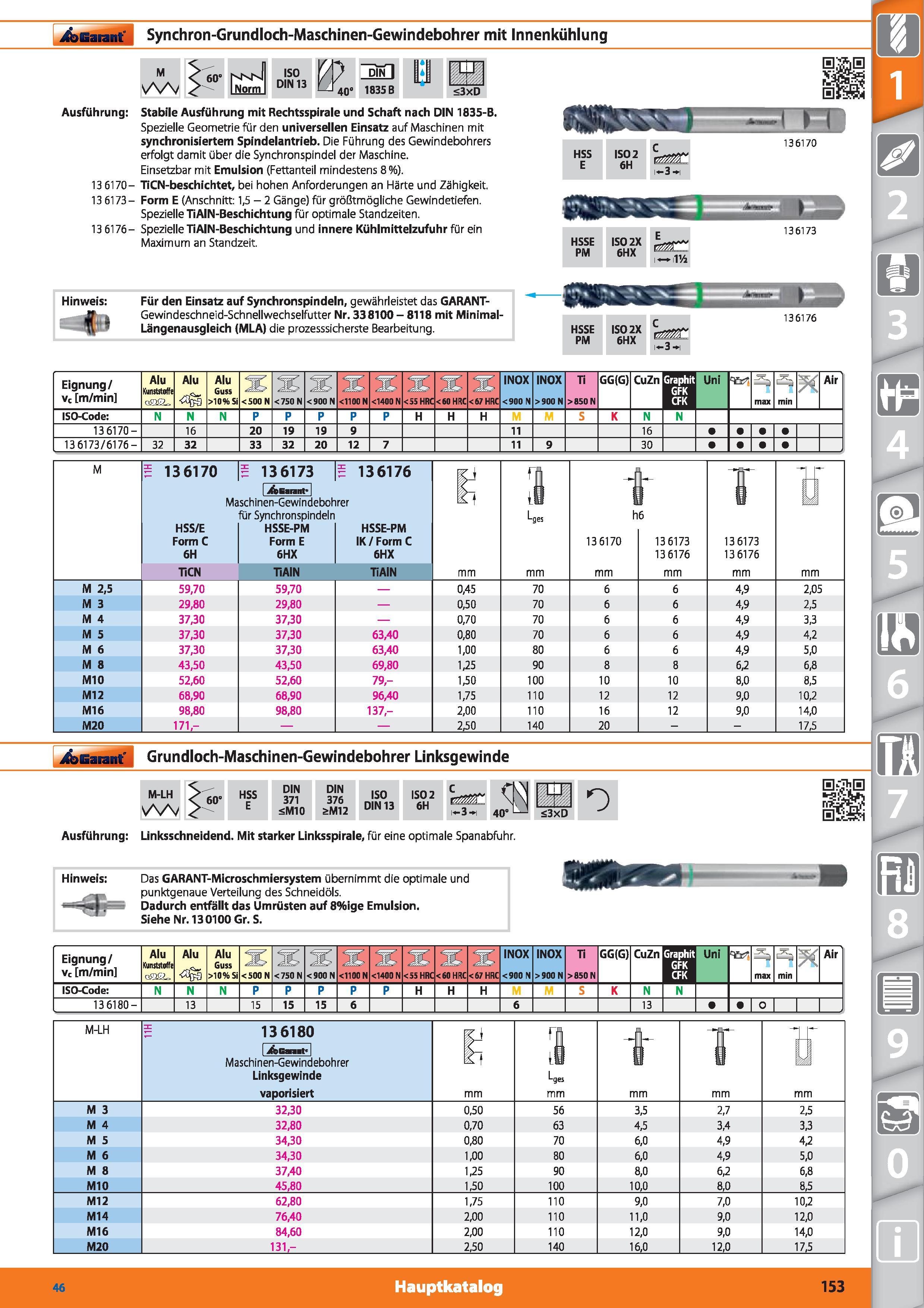 153 Garant Synchron-Grundloch-Maschinen-Gewindebohrer mit Innenkühlung M 60‘ rH d n°,3 pp 0 iNorm DIN13 LT 1835 B <3xD Ausführung Stabile Ausfüh Каталог HOFFMANN GROUP 2015 Инструмент режущий слесарный измерительный абразивный Оборудование Комплексные поставки для промышленных предприятий DEU Стр. 153