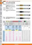 166 Garant HOLEX Maschinen-Gewindeformer ohne Schmiernuten M 60' DIN 2174 ISO DIN 13 C ES m-3-h <1,5xD Ausführung DIN 2174 (= DIN 371 MIO;= DIN Каталог HOFFMANN GROUP 2015 Инструмент режущий слесарный измерительный абразивный Оборудование Комплексные поставки для промышленных предприятий Стр. 166 DEU