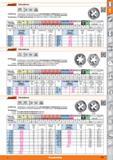 179 Garant Schneideisen BSW 55 HSS EN 22568 Ausführung Geschlossene, vorgeschlitzte Form; mit beidseitigem Schälanschnitt für leichtes Anschneid Каталог HOFFMANN GROUP 2015 Инструмент режущий слесарный измерительный абразивный Оборудование Комплексные поставки для промышленных предприятий Стр. 179 DEU