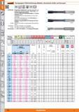 210 Garant Durchgangsloch VHM-Hochleistungs-Reibahlen, abweichende Größen und Passungen VHM 25 bar DIN I 6535 HSC HPC Ausführung NC-gerechte Aus Каталог HOFFMANN GROUP 2015 Инструмент режущий слесарный измерительный абразивный Оборудование Комплексные поставки для промышленных предприятий Стр. 210 DEU