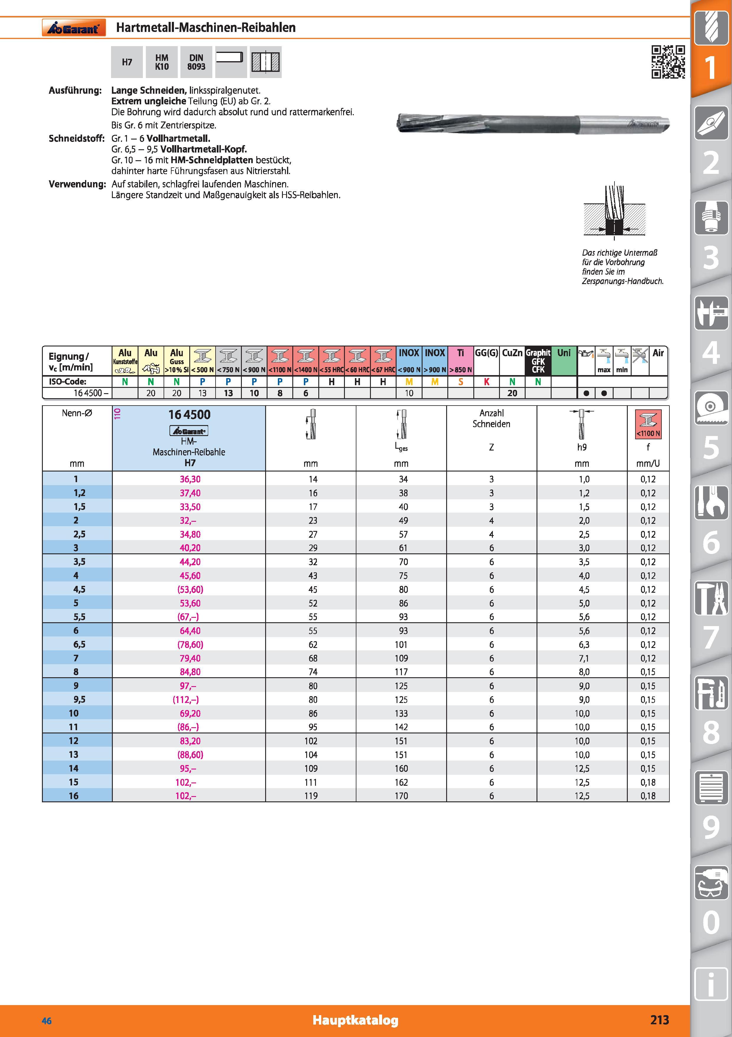 213 Ausführung Lange Schneiden, linksspiralgenutet Extrem ungleiche Teilung (EU) ab Gr 2 Die Bohrung wird dadurch absolut rund und rattermarkenf Каталог HOFFMANN GROUP 2015 Инструмент режущий слесарный измерительный абразивный Оборудование Комплексные поставки для промышленных предприятий DEU Стр. 213