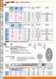 226 i6>Barant' ItCT-l‘V) HOLElC, Metall-Kreissägeblätter 0x Stärke mm 17 7060 1 j&Gmnt 1 Kreissägeblatt mittel TiN 177200 517 7250 HOLEX Kreissä Каталог HOFFMANN GROUP 2015 Инструмент режущий слесарный измерительный абразивный Оборудование Комплексные поставки для промышленных предприятий Стр. 226 DEU