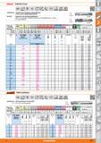 273 HOLEX VHM-Mini-Fräser VHM hNlJI Tj P eB f'_ Q DI I Norm N Kr 45 a;0,5xD DIN 6535 HA 6535 HB Ausführung Doppelt hinterschliffener Seitenfreiw Каталог HOFFMANN GROUP 2015 Инструмент режущий слесарный измерительный абразивный Оборудование Комплексные поставки для промышленных предприятий Стр. 273 DEU